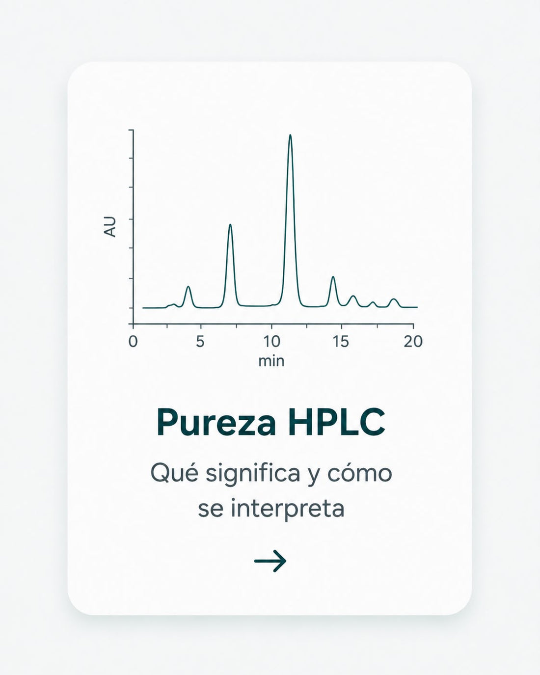Pureza HPLC: Qué significa y cómo se evalúa