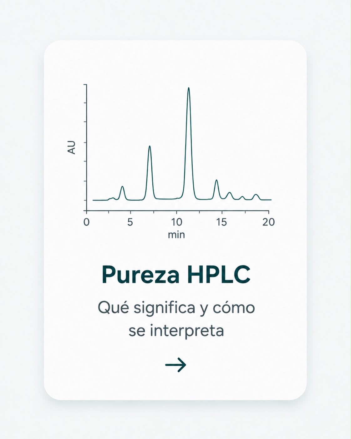 Pureza HPLC: Qué significa y cómo se evalúa